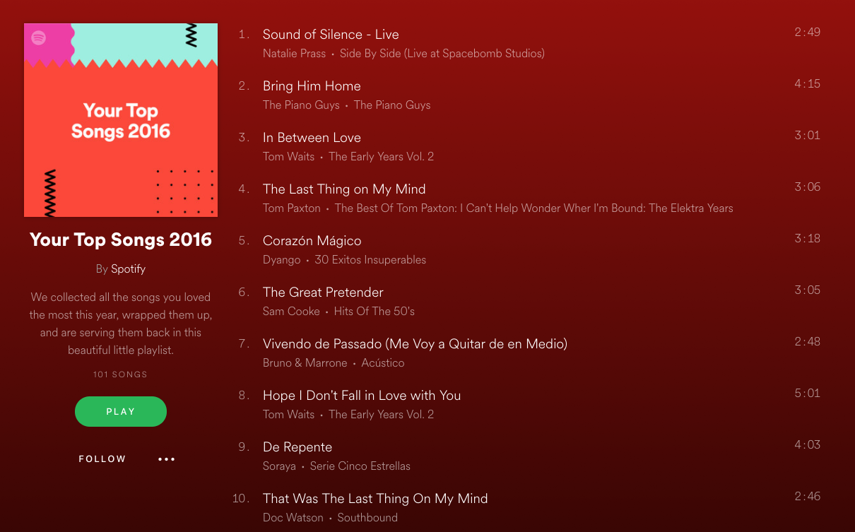 My 2016 Year In Review page from Spotify.